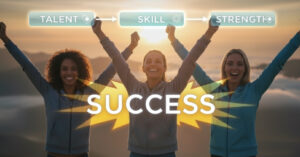 Diagram illustrating the progression from Talent to Skill to Strength, culminating in a burst of Success.