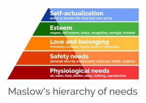 A realistic, high-resolution image showing the psychologist Abraham Maslow standing next to a large, clear, illuminated five-tiered pyramid representing his Hierarchy of Needs. The pyramid levels are clearly labeled: Physiological (bottom), Safety, Love/Belonging, Esteem, and Self-Actualization (top), with icons illustrating each need. Maslow is looking toward the peak of the pyramid, emphasizing the goal of self-actualization.